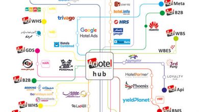 نرم افزار هتلداری پروتل